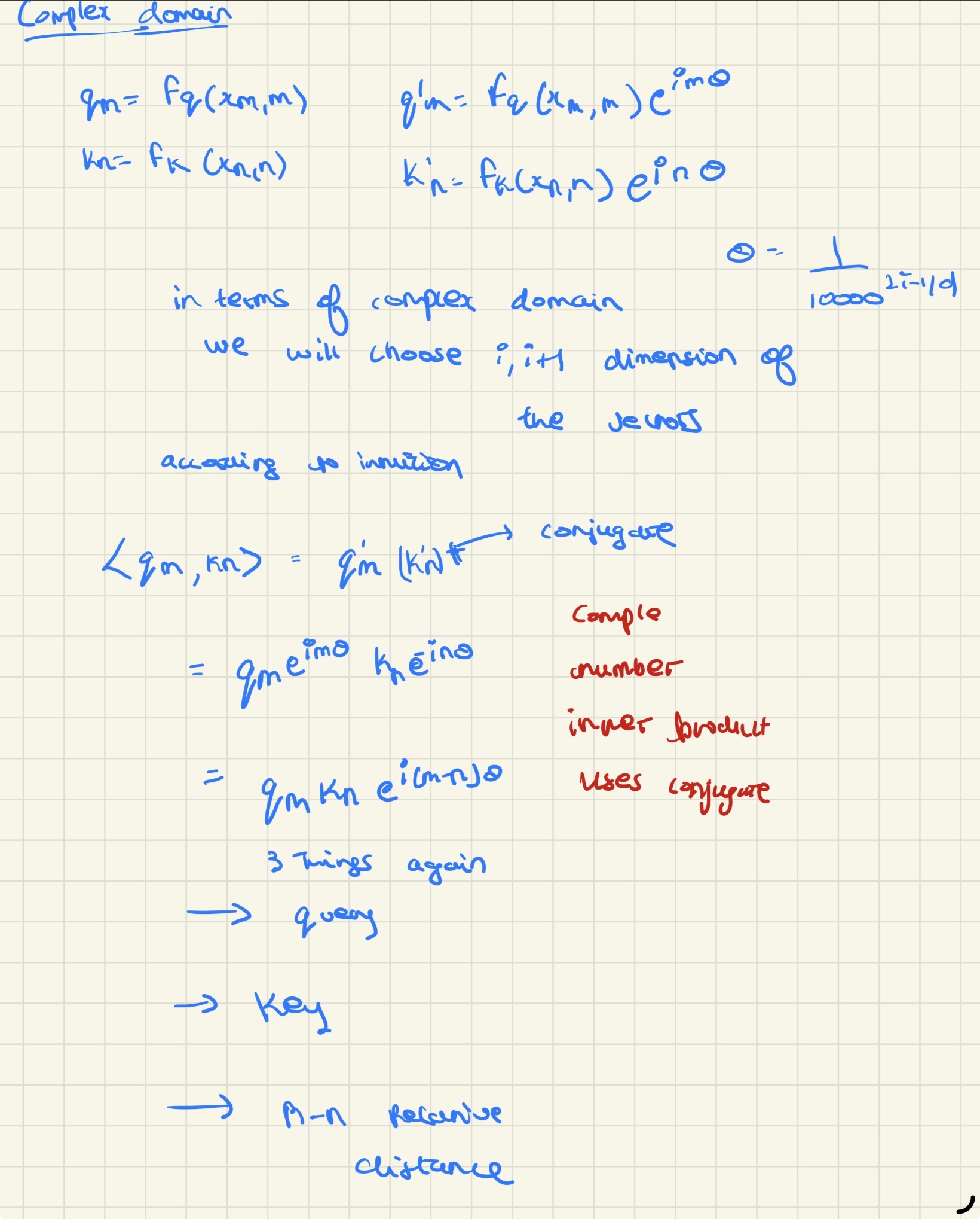 Complex Number Approach